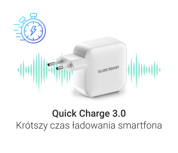 Silver Monkey Ładowarka GaN Smart Quadro 100W PD Biała - 1417250 - zdjęcie 4
